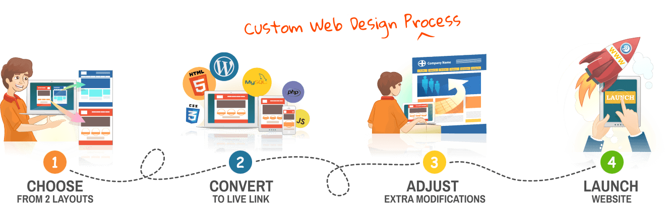 KalaCharya AI Screenshot